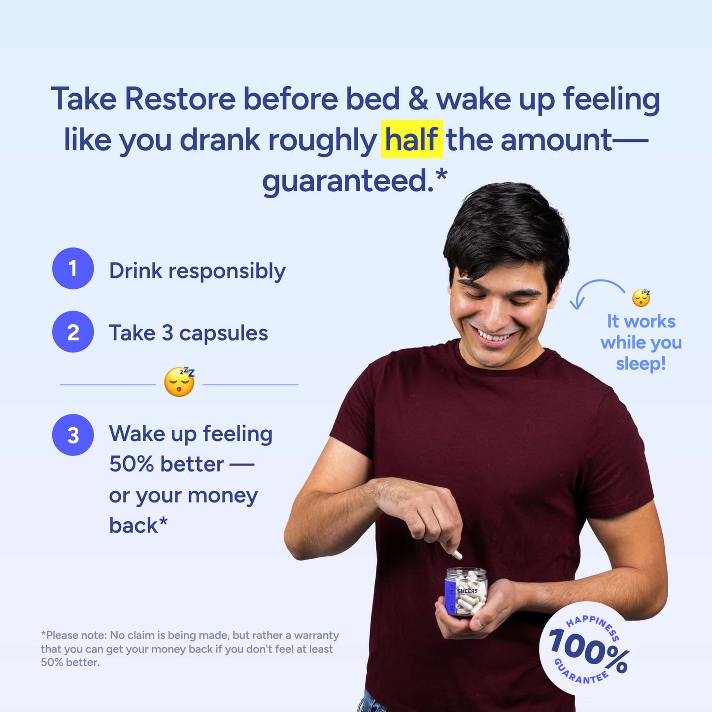 Cheers® Restore (12 doses/36 capsules)