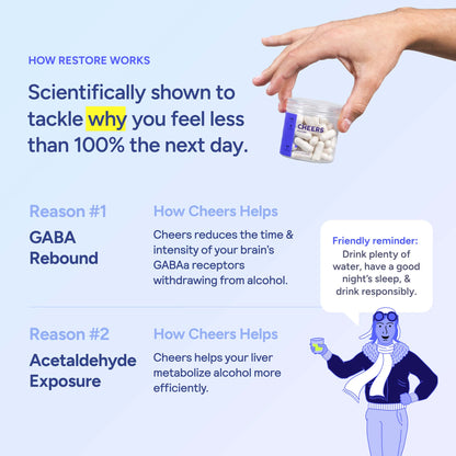 Cheers® Restore (12 doses/36 capsules)