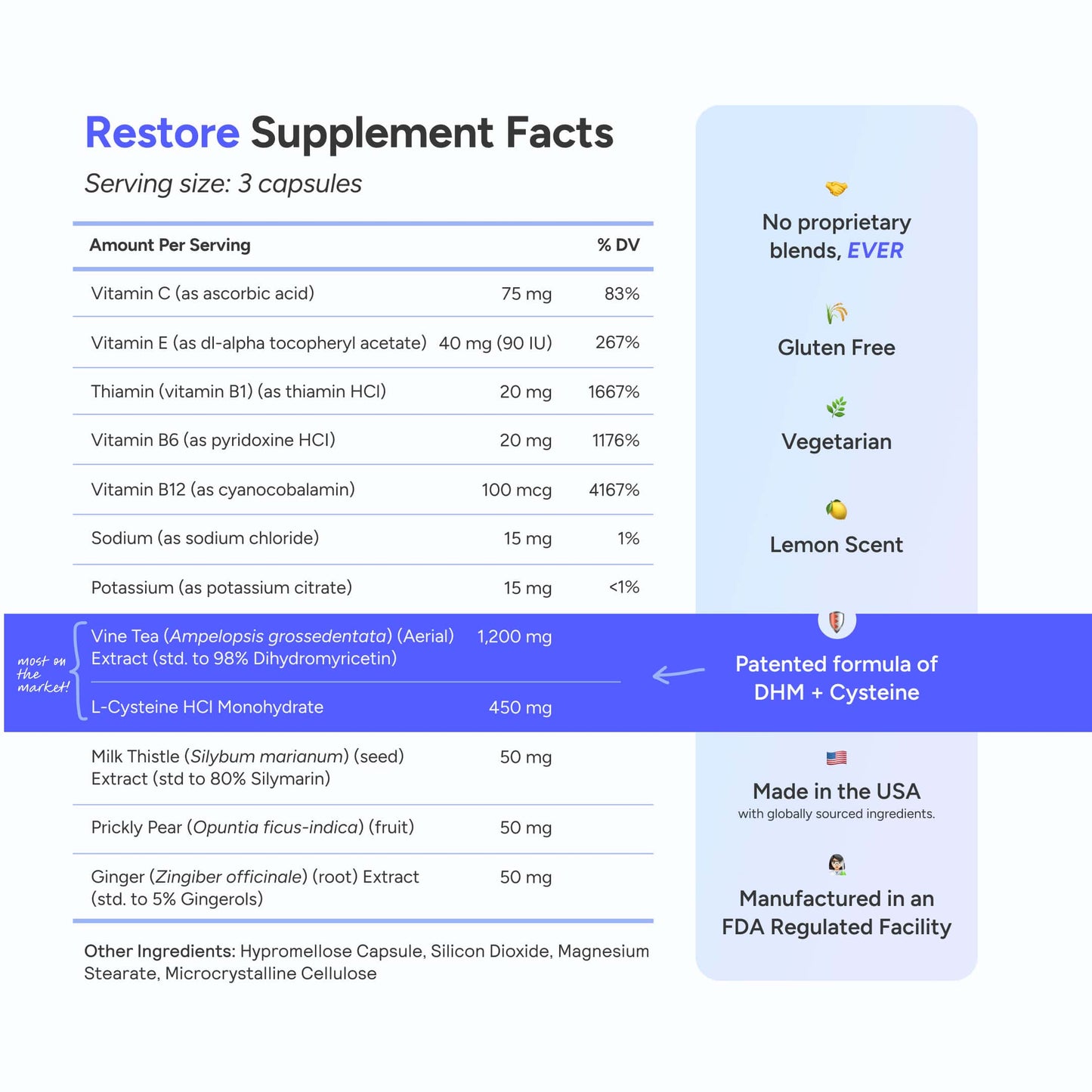Cheers® Restore (12 doses/36 capsules)