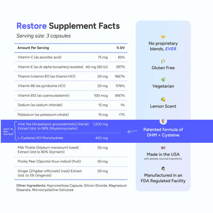 Cheers® Restore (12 doses/36 capsules)